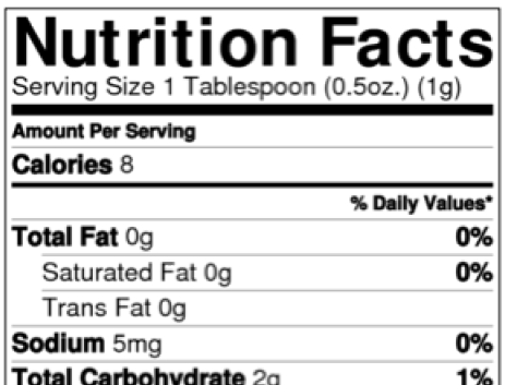 Nutritional facts label small